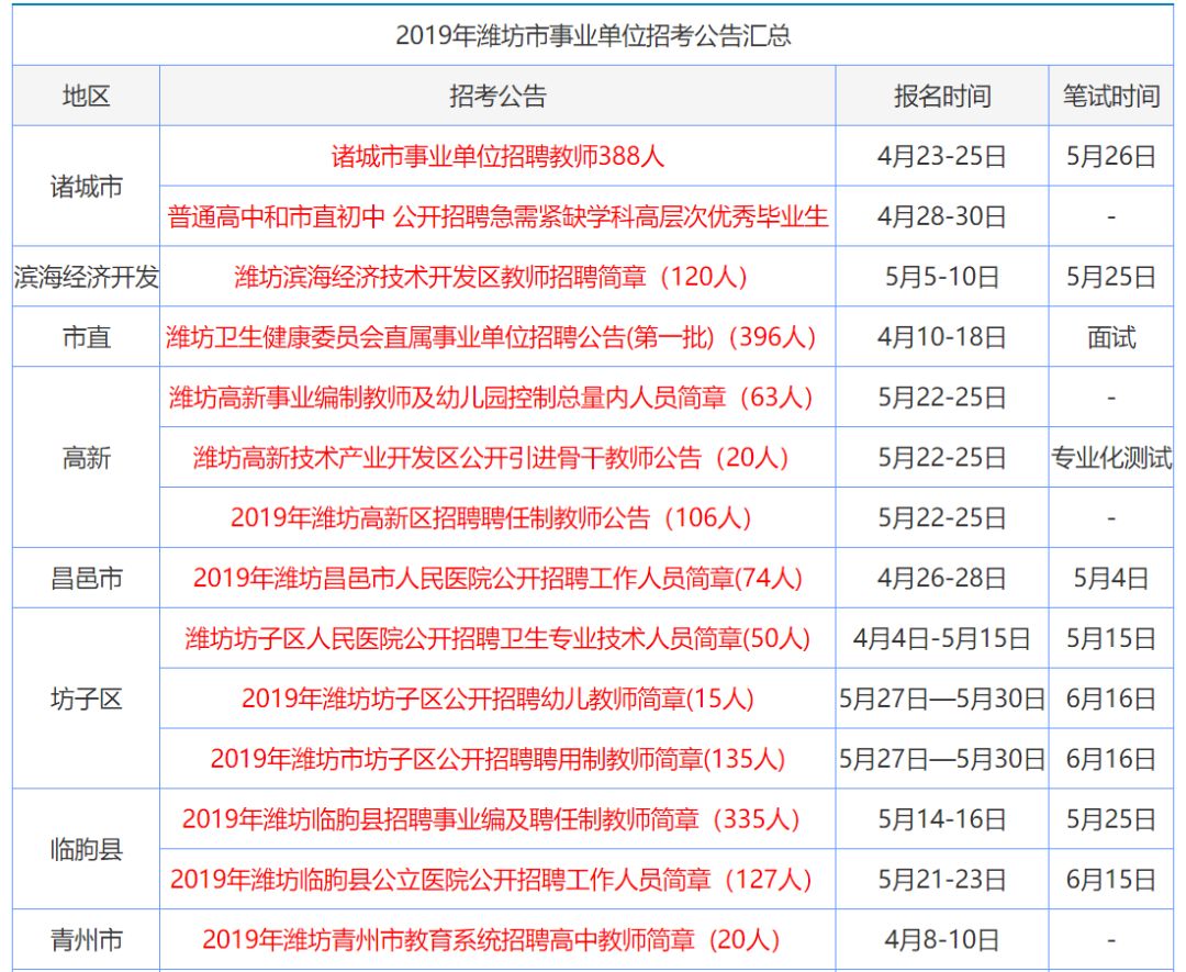 香港管家婆正版资料图一74期，深度解读与贯彻落实