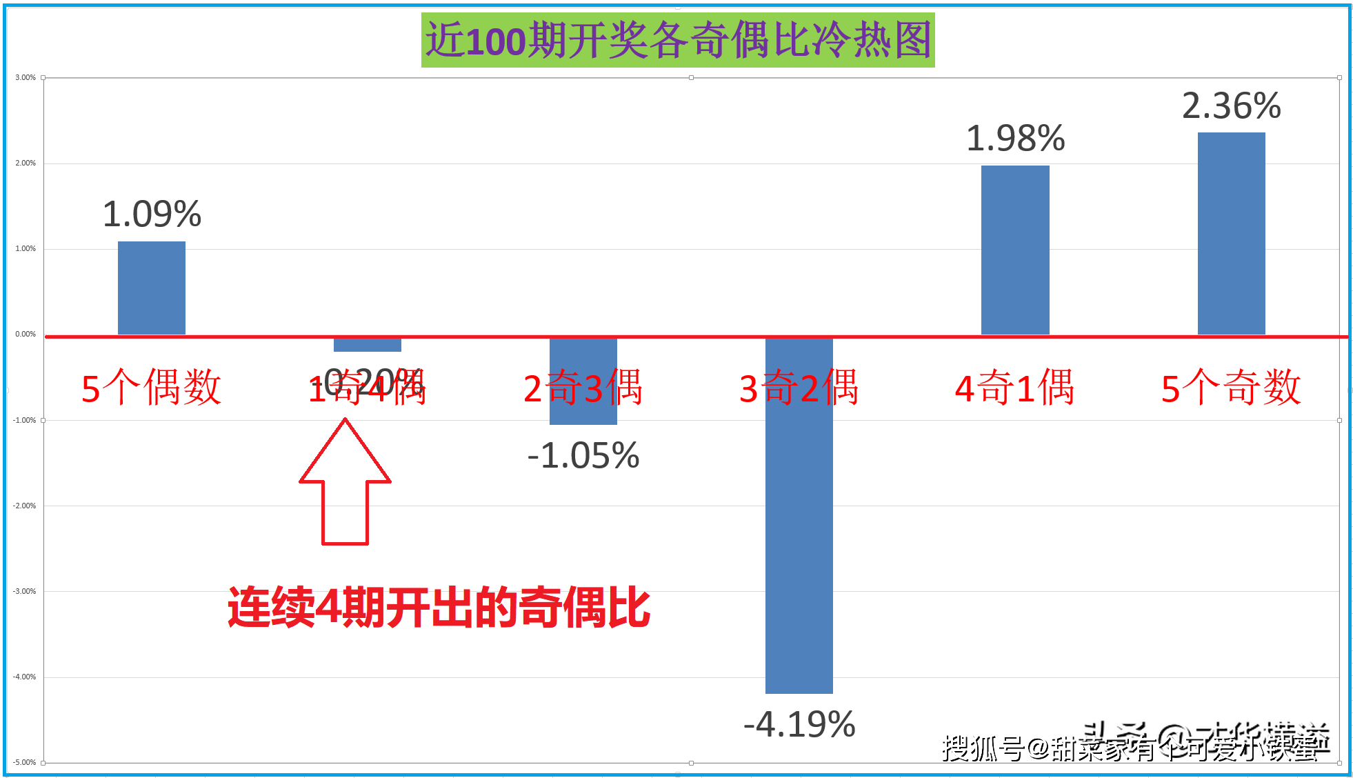 解析一肖一码一中一特，理论释义与实际应用策略