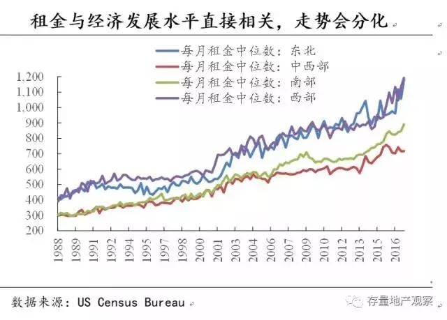 解析未来趋势，2025特大牛市即将爆发的原因及深远影响