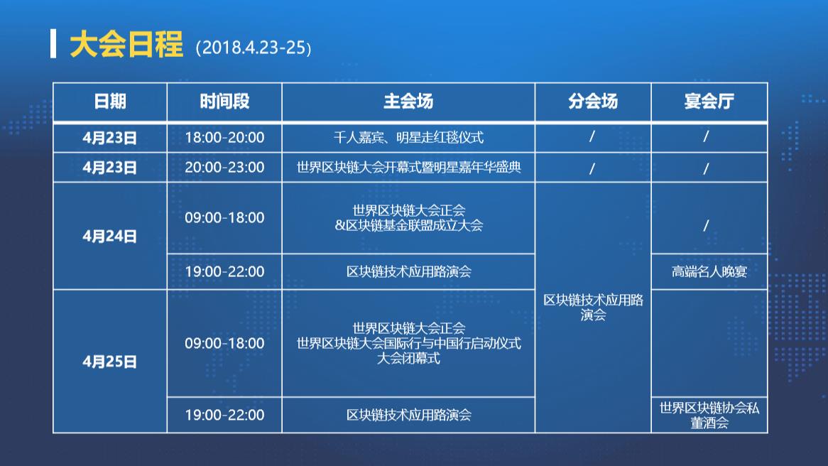 新澳门开奖2025年技术释义解释落实与未来展望