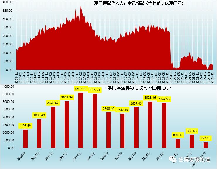 澳门天天彩期期精准龙门客栈，深度解读与全面解析