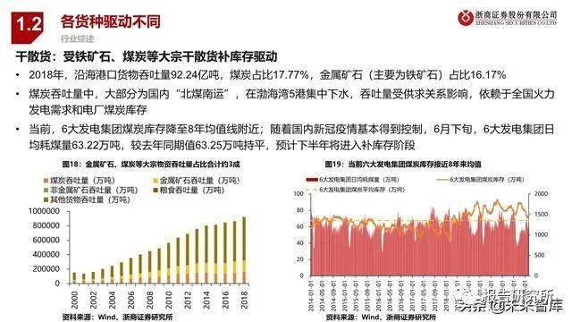 多维解读下的新澳天天开彩最新资料，深度分析与落实策略