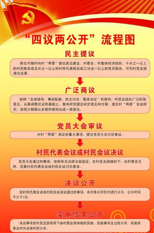 澳门管家婆资料正版大全——释义、判断与落实