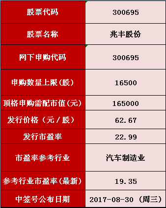 揭秘2025新澳免费资料内部玄机与权重释义的落实策略