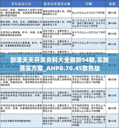 新澳正版资料与内部资料的强化释义、解释与落实