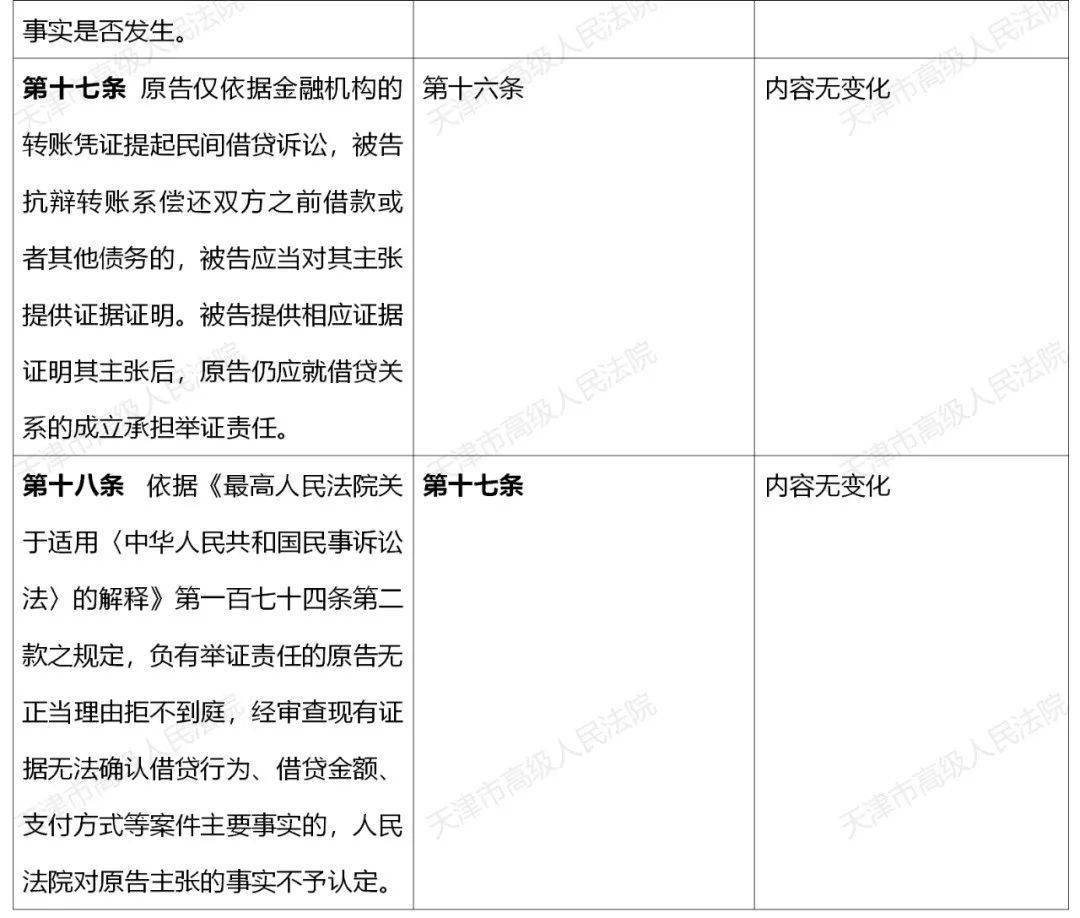 二四六香港资料期期中准，谋动释义、解释与落实