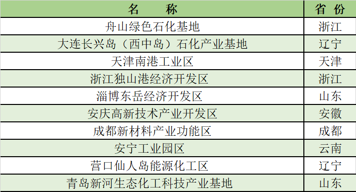 关于2025年正版资料免费大全功能的介绍与接管释义的落实详解