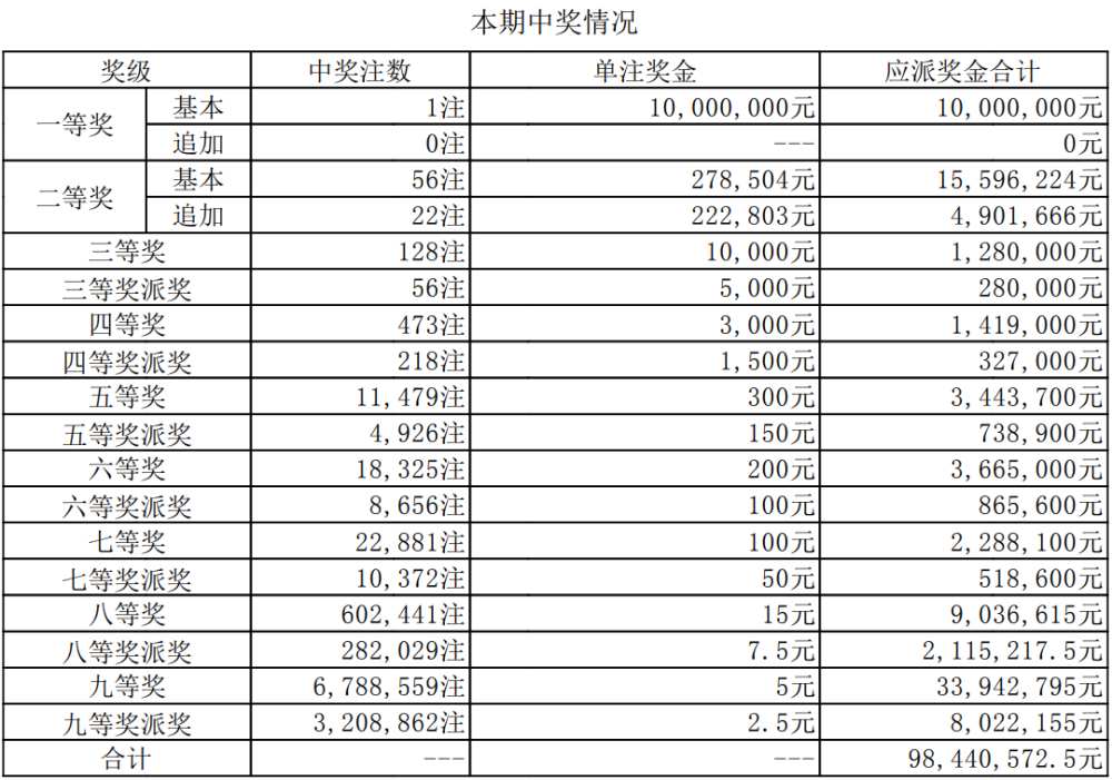 新澳门今晚开奖结果 开奖直播的多维释义与落实解析