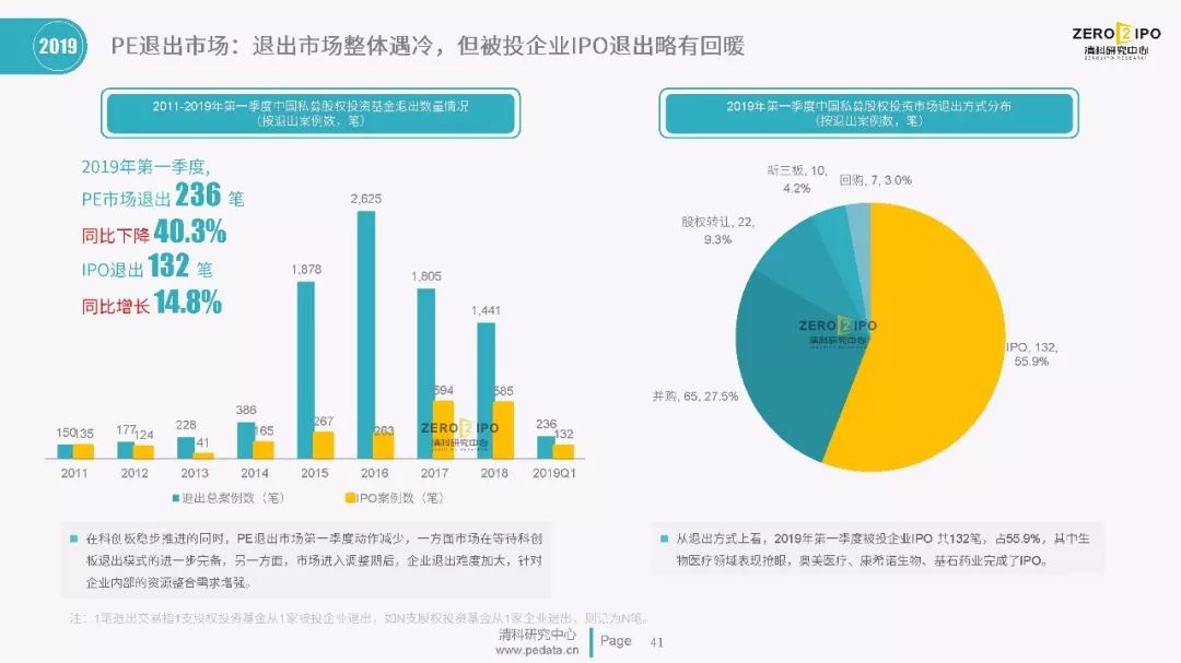 关于天天开彩资料大全的细节释义与落实策略，走向免费共享的未来（2025展望）