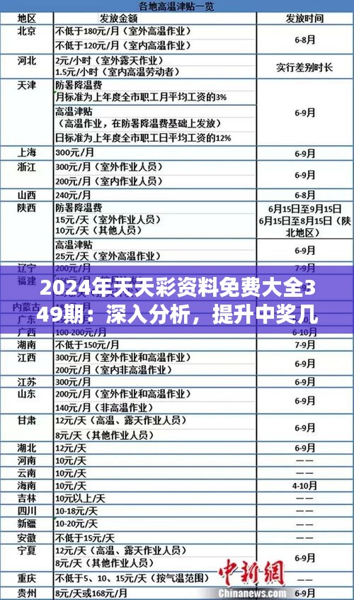 解析未来彩票市场，以天天开好彩资料56期为例，探讨市场状况与落实策略