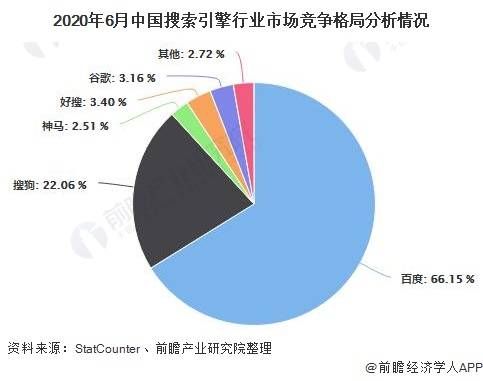 迈向未来，探索2025全年资料免费大全的无限优势与潜在机遇