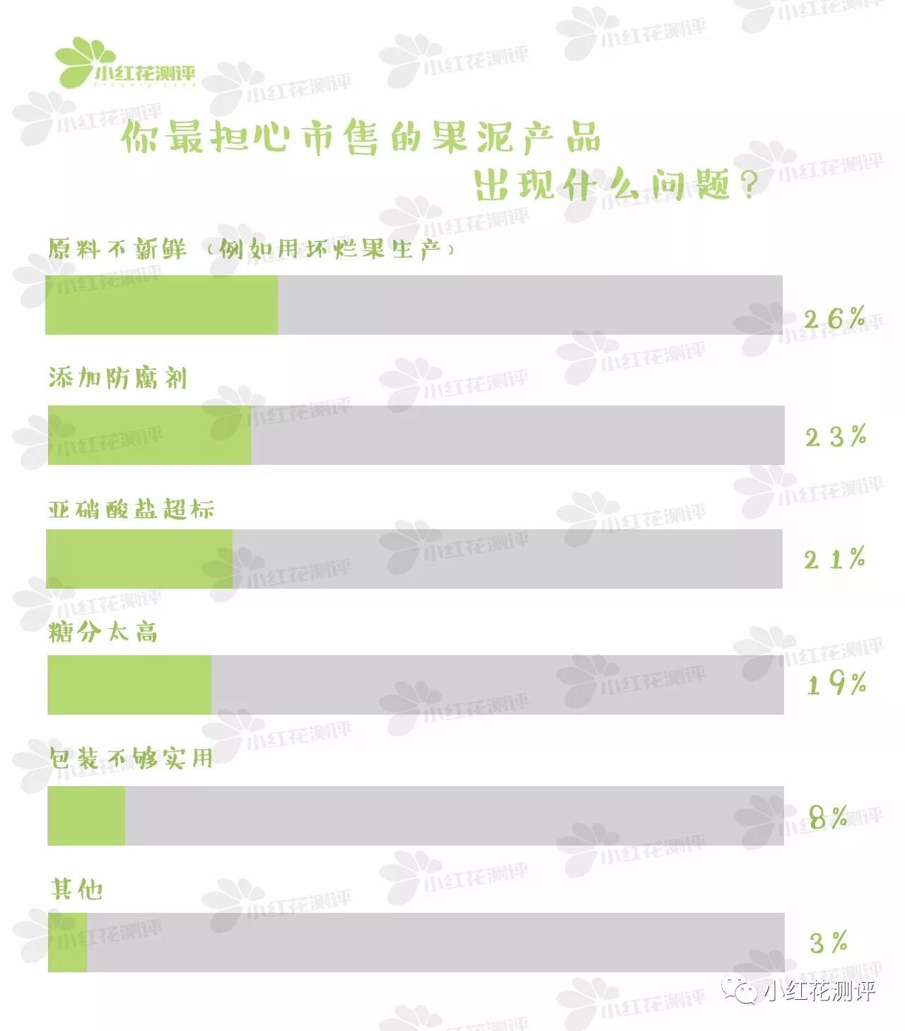 新澳好彩免费资料查询、水果奶奶，释义解释与落实探讨