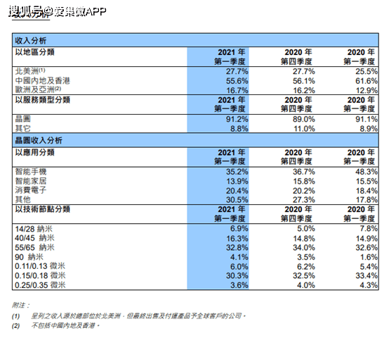 澳门三中三码精准100%，深入解析与实际应用