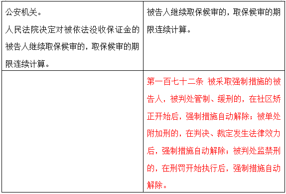 起点，理解、释义、解释与落实的重要性