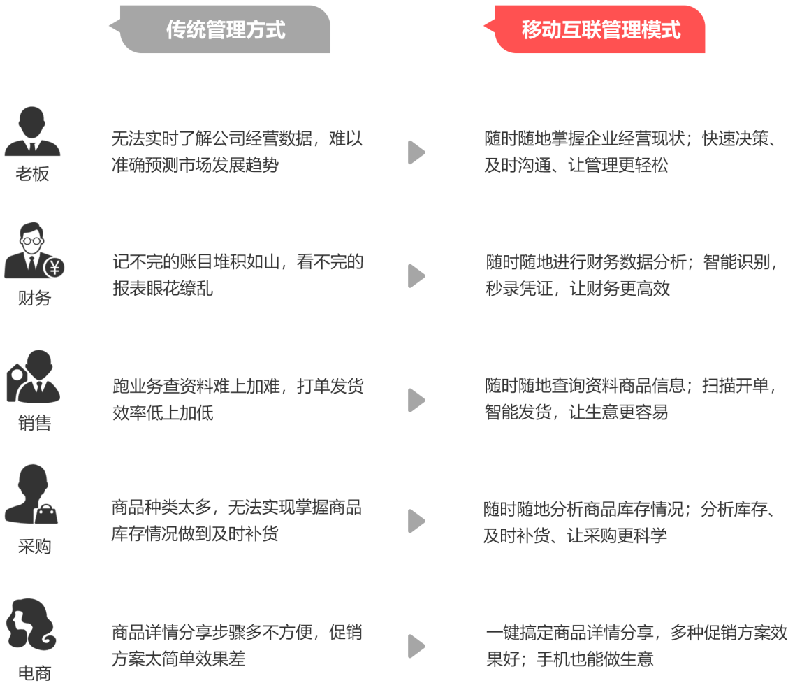 关于7777888888管家婆精准一肖中管家的深入解析与词汇释义解释落实