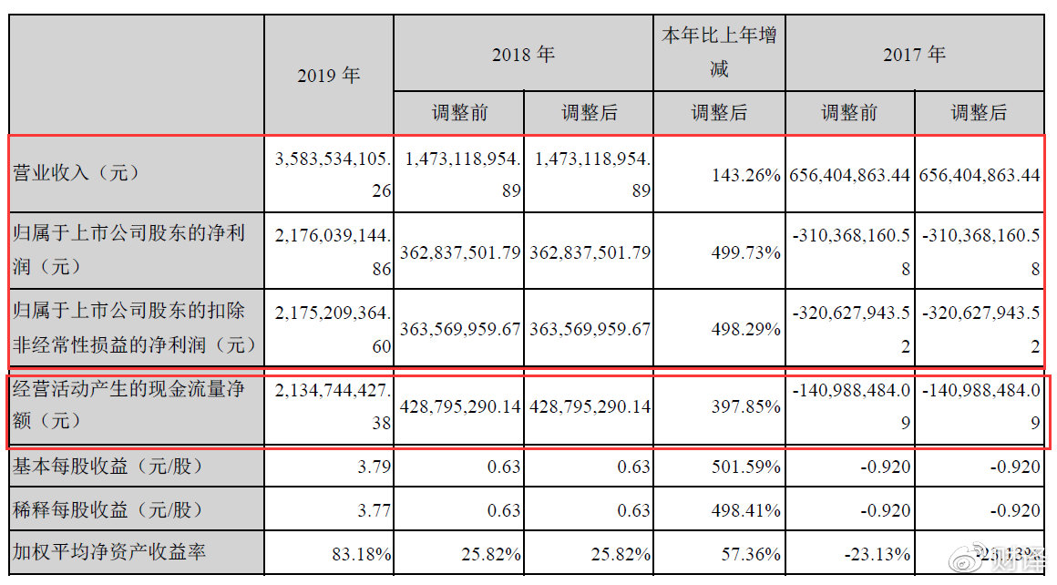 解读澳家婆一肖一特，力策释义与落实展望