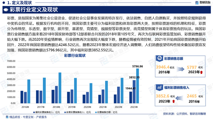 迈向精准未来，解析澳门天天彩期期精准程序与落实策略至2025年