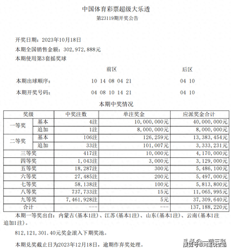 探索未来彩票世界，澳门今晚开奖号码的刺激与期待