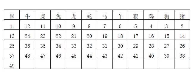 2025年香港开奖结果与新市释义解释落实的探讨