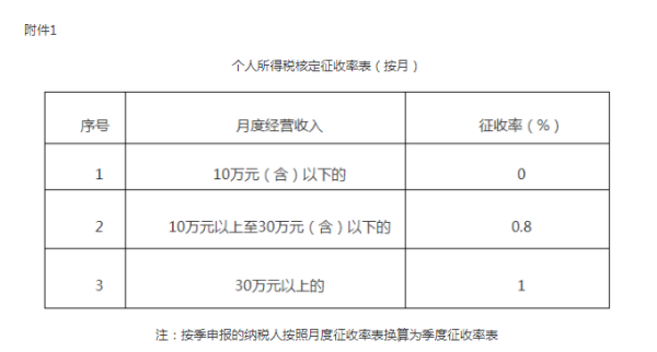 澳门一码一码，揭秘准确预测与技巧释义的落实之道