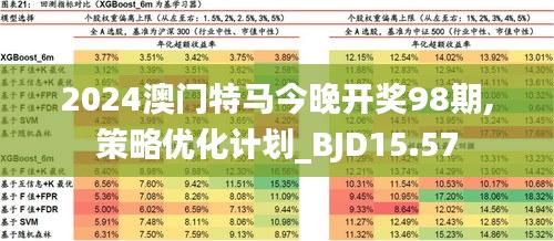 澳门特马今晚开什么，察知释义、解释与落实的重要性