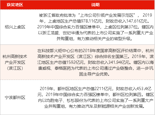 新澳2025今晚开奖结果，揭晓与解读尖新释义的落实之路