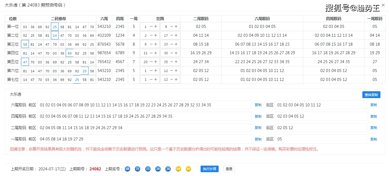 奥门开奖结果、开奖记录与思维释义，探索与落实的历程（以2025年资料网站为背景）