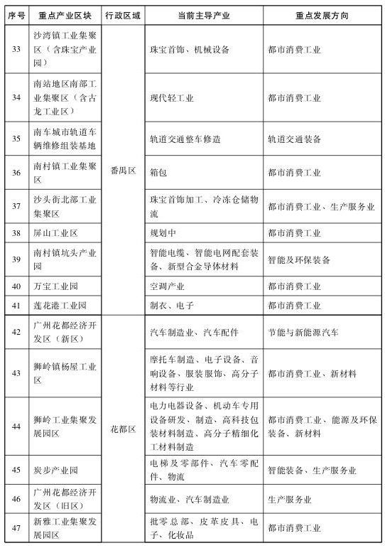 迈向未来，探索2025正版资料免费大全功能的全面介绍与实施策略