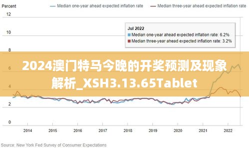 澳门特马今晚开什么，分析释义与解释落实的未来展望