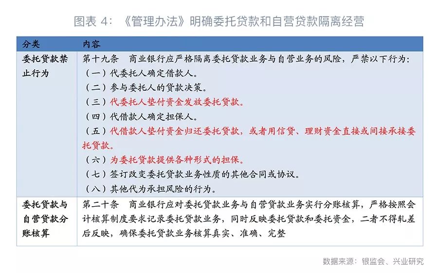 新奥历史开奖记录第46期与监管释义的深度解读与实施策略