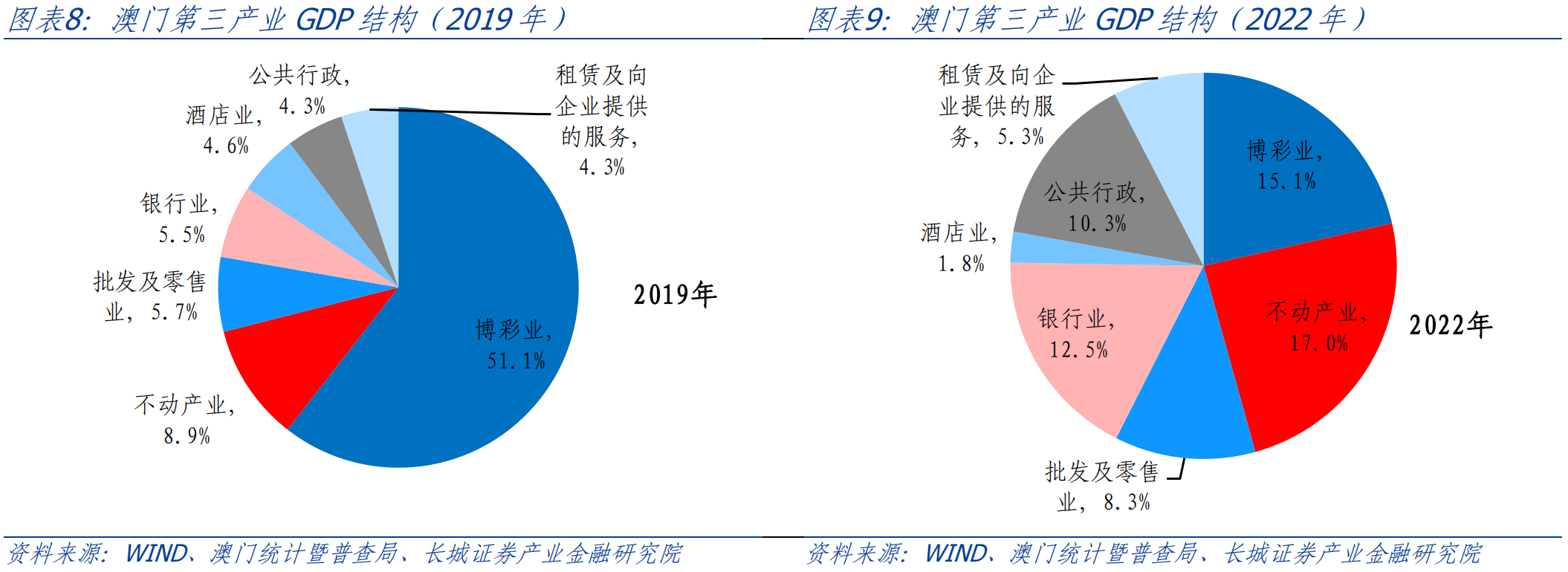 澳门未来趋势，解读管家婆三肖的动向与实现策略（2025年展望）