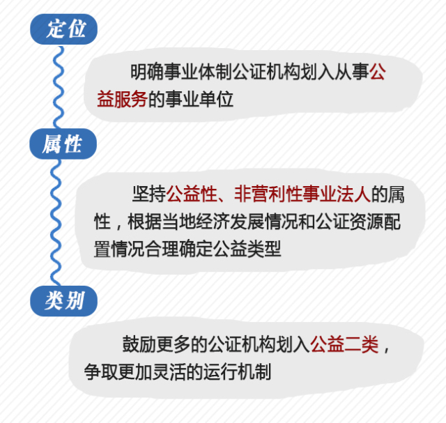 新澳门管家婆一句话与机制释义解释落实