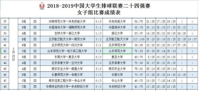 香港二四六开奖免费结果及翻盘释义解释落实探讨