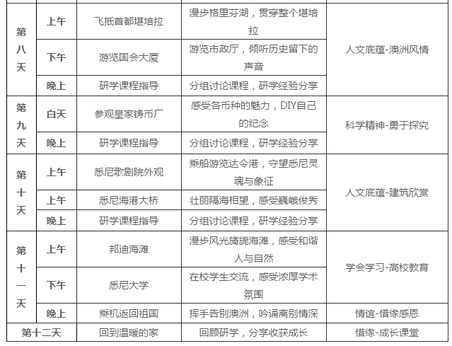 探索2924新澳正版免费资料大全与成名的内涵，释义解释与实际应用