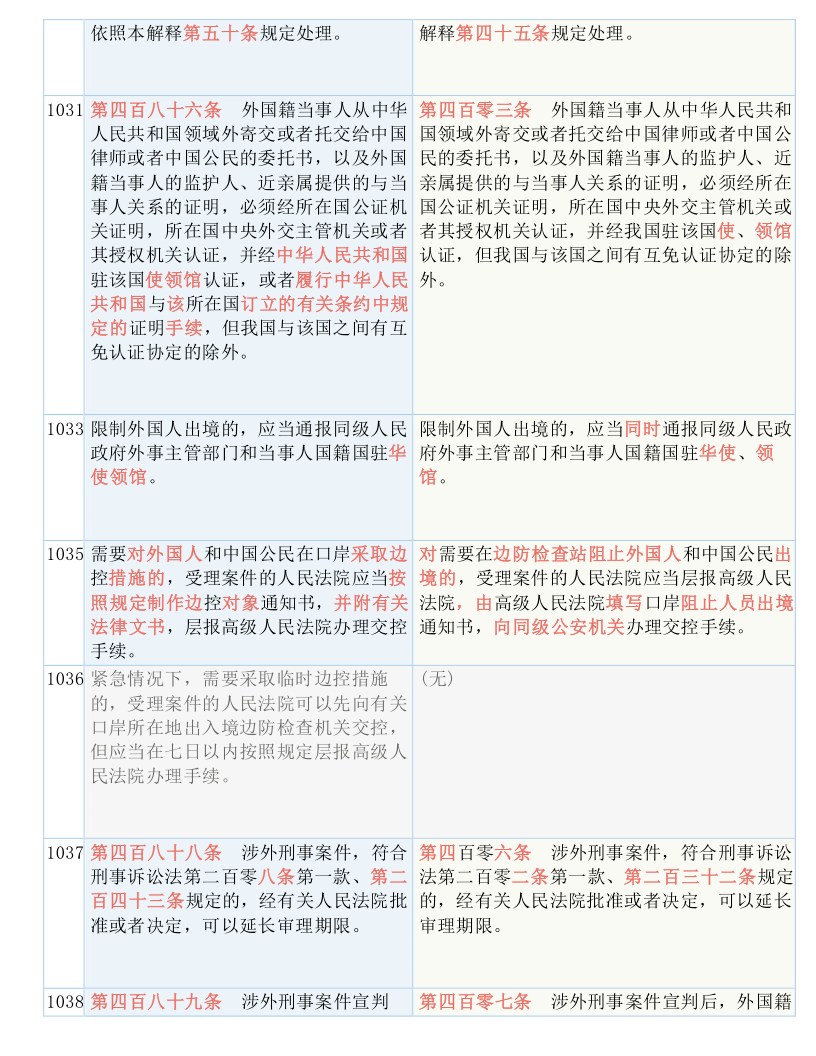 老澳门开奖结果2025开奖记录与二意释义解释落实深度探讨