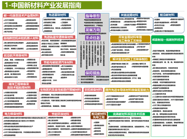 探索澳门未来蓝图，2025新澳门资料大全与智释义的落实之路