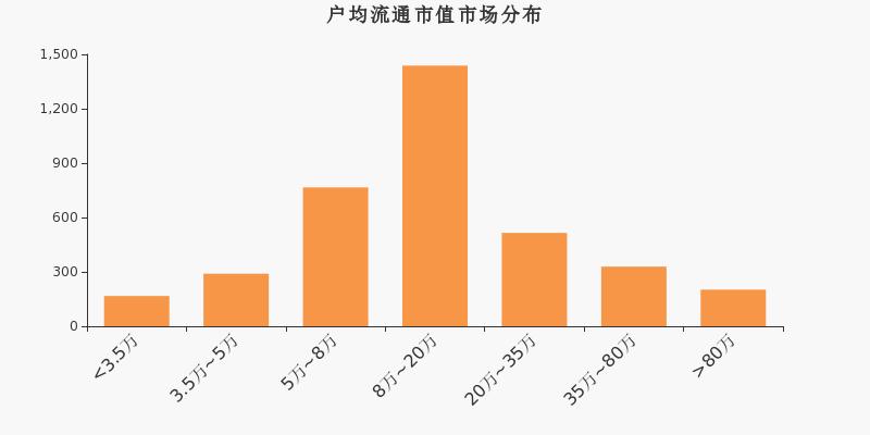 新澳精准资料免费提供风险提示与释义解释落实的重要性