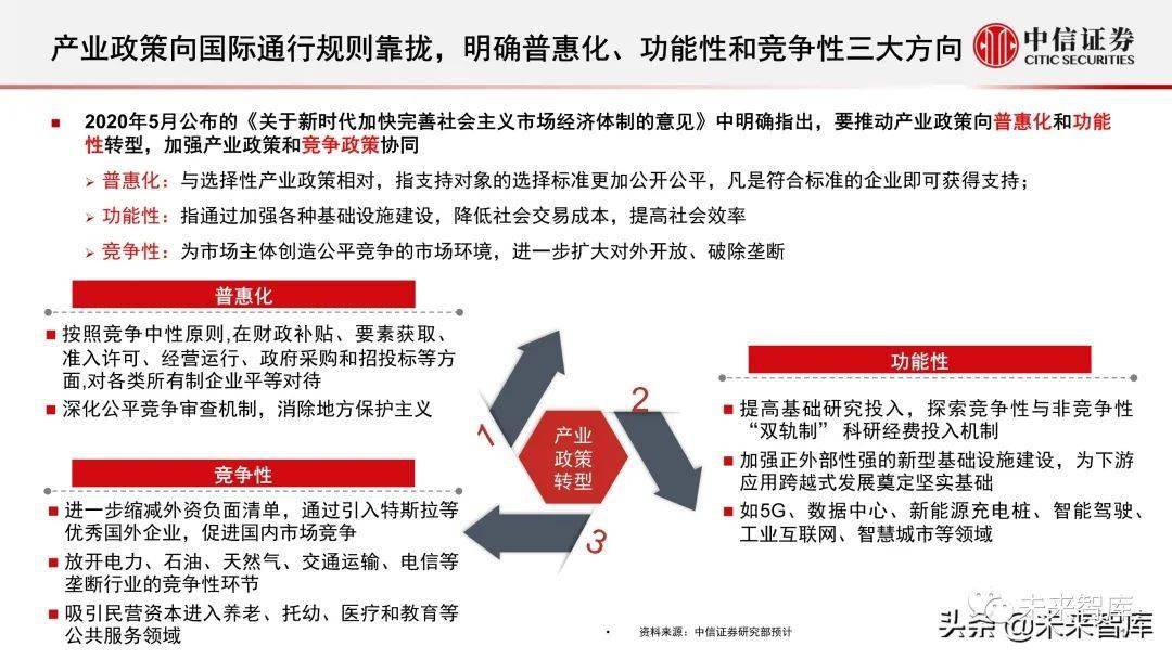 澳门未来展望，精准龙门与效益释义的落实之路（至2025年）