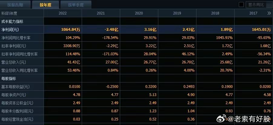 新澳开奖号码监控与落实，深入解析与前瞻展望