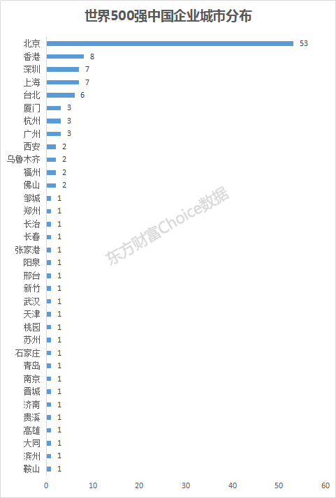 2025年香港港六彩开奖号码预测——优越释义与落实分析