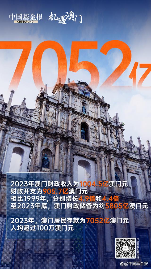 澳门未来展望，2025澳门最准的资料免费大全与坚强的释义落实