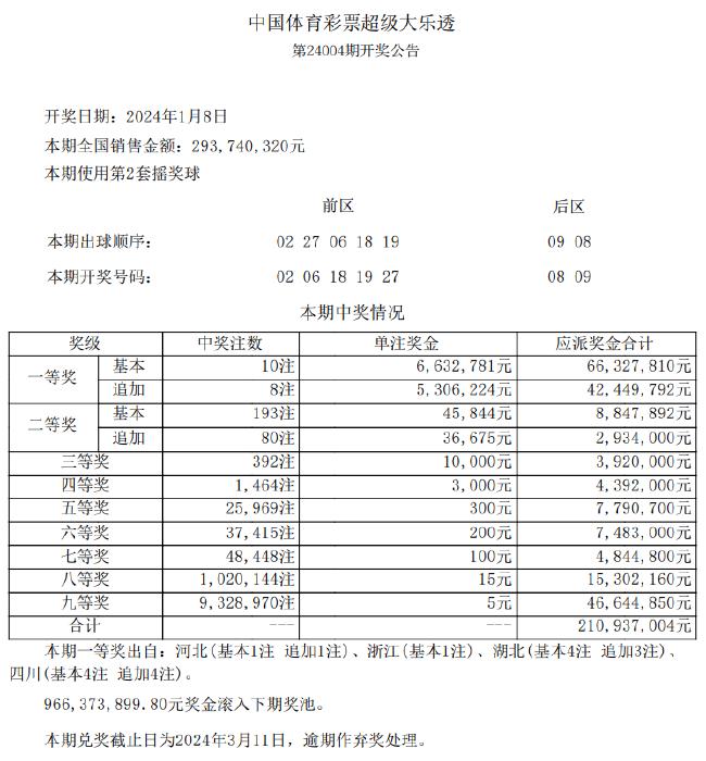 金龙彩资料版与网络释义解释落实