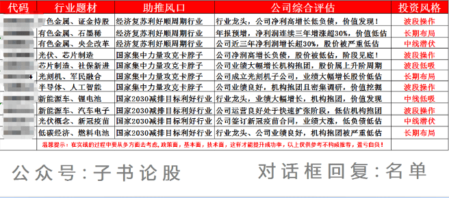 澳门特马今晚开奖结果及行业释义解析——落实与图片大全