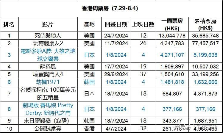 香港最快最精准免费资料的探索与净澈释义的落实