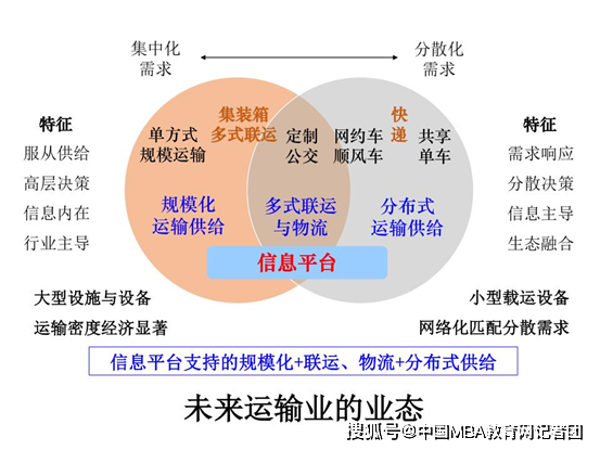 迈向未来的资料共享时代，熟稔释义与落实策略