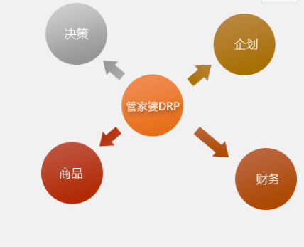 管家婆一肖一码，揭秘精准预测之道与务实释义解释落实的重要性