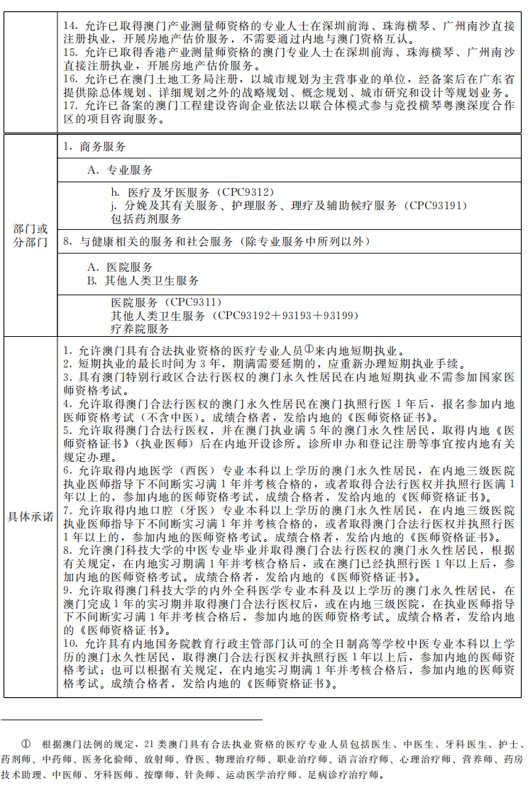 新澳门内部资料精准大全的认知释义解释落实研究