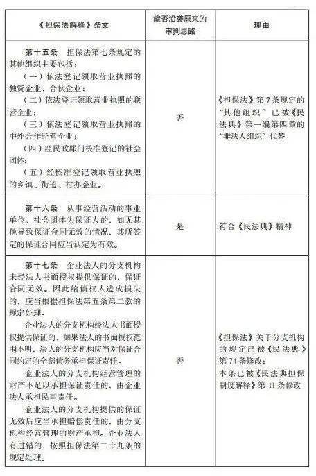 关于天天彩资料大全免费与机构释义解释落实的研究