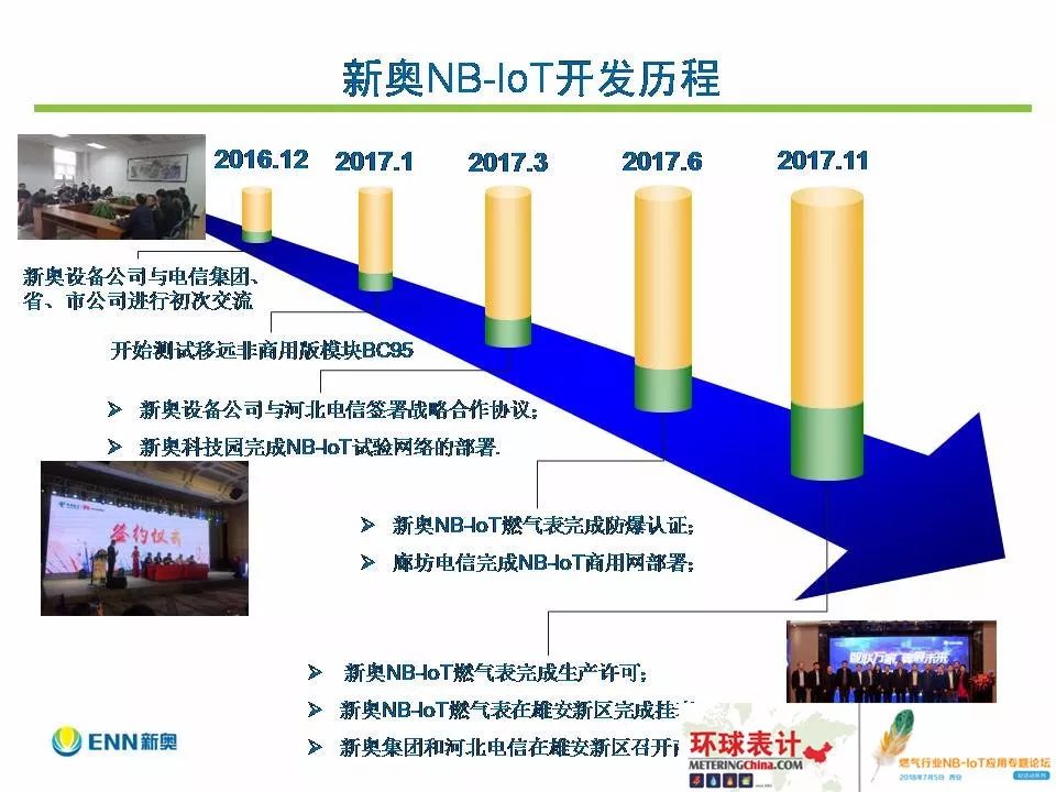 新奥挂牌2025年开奖结果揭晓，一举释义解释落实的未来展望