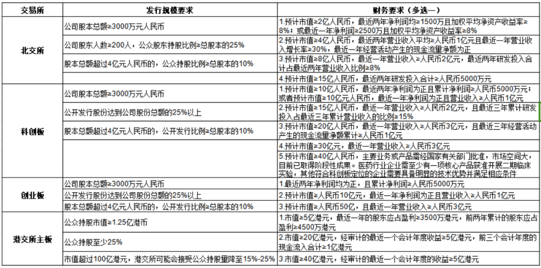 新澳历史开奖记录与香港开，监管释义解释落实的重要性